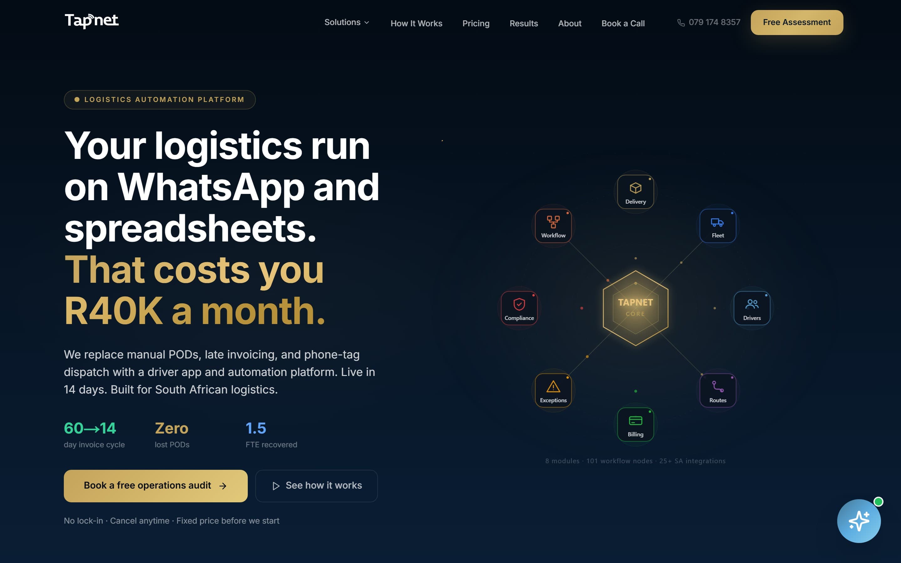 TapNet home page, shipped by RankSmith